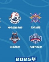 激战八月！2025年CBA夏季联赛（青岛）双星锦湖杯热力来袭